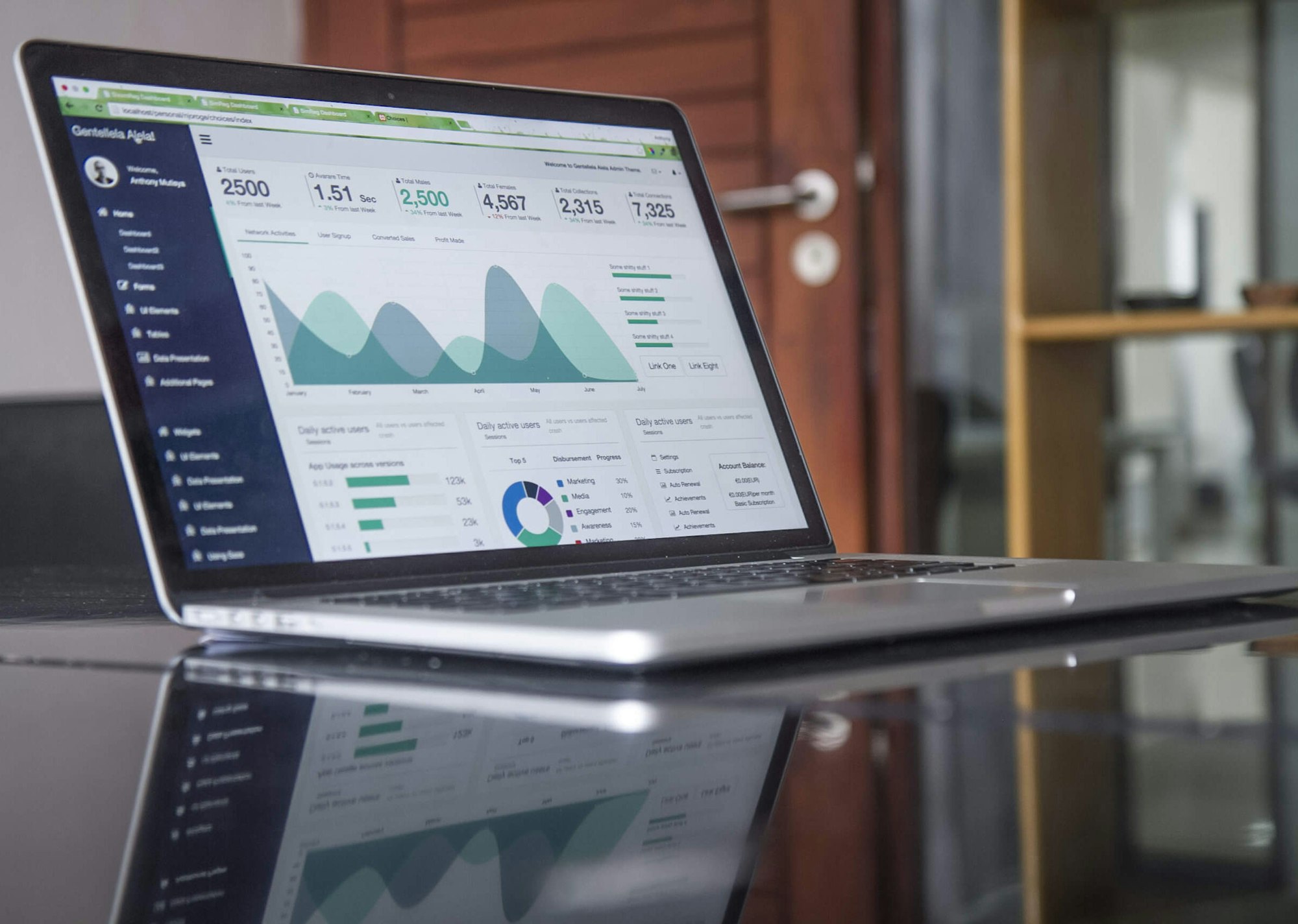 Ontwerper werkt aan een webinterface op een groot scherm